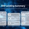 リップル（XRP）レンディングのまとめ